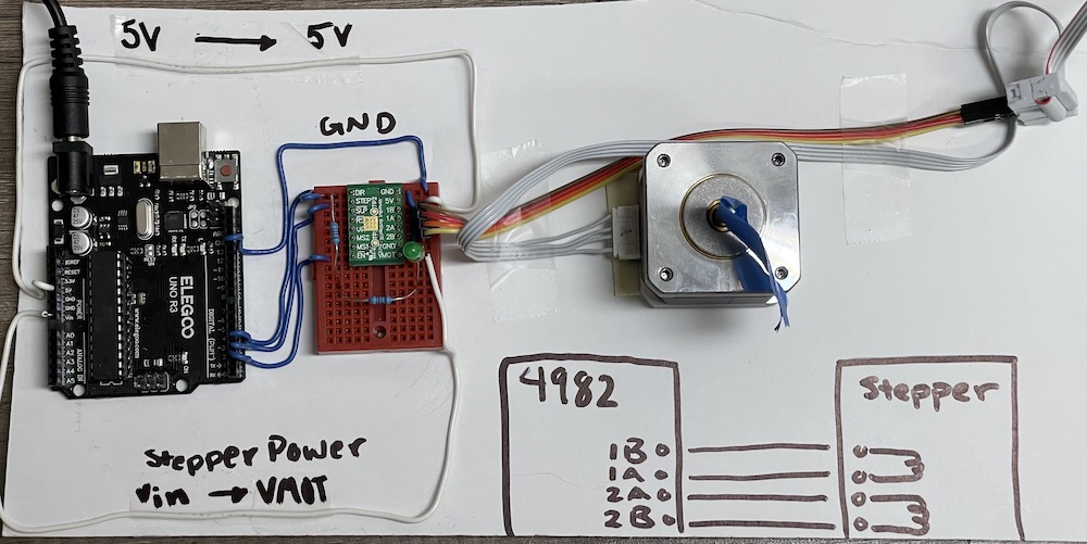 stepper motor