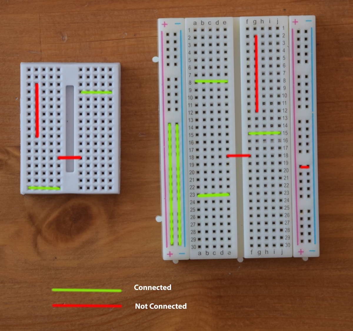 solderless breadboard connections