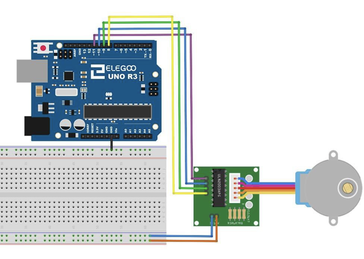 stepper motor wires